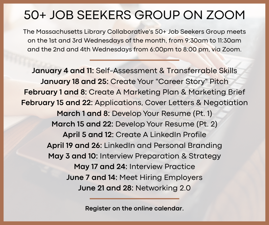 50+ Job Seekers Networking on ZOOM